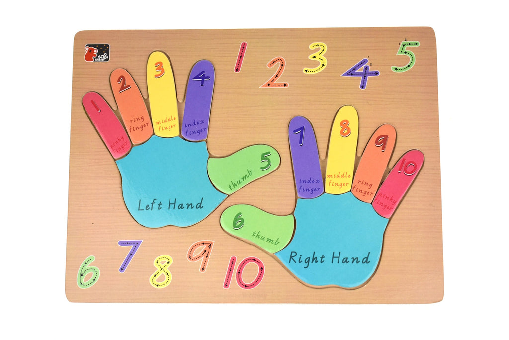 Left Hand Right Hand Puzzle