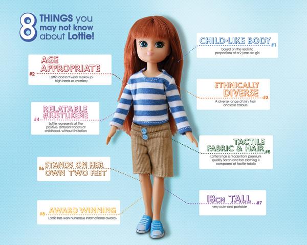 Lottie doll school days shop
