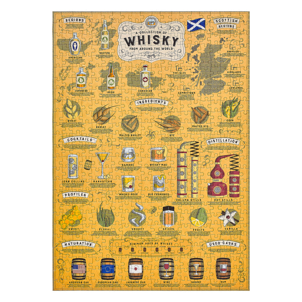 Ridley's | 500pc | Whisky Lover